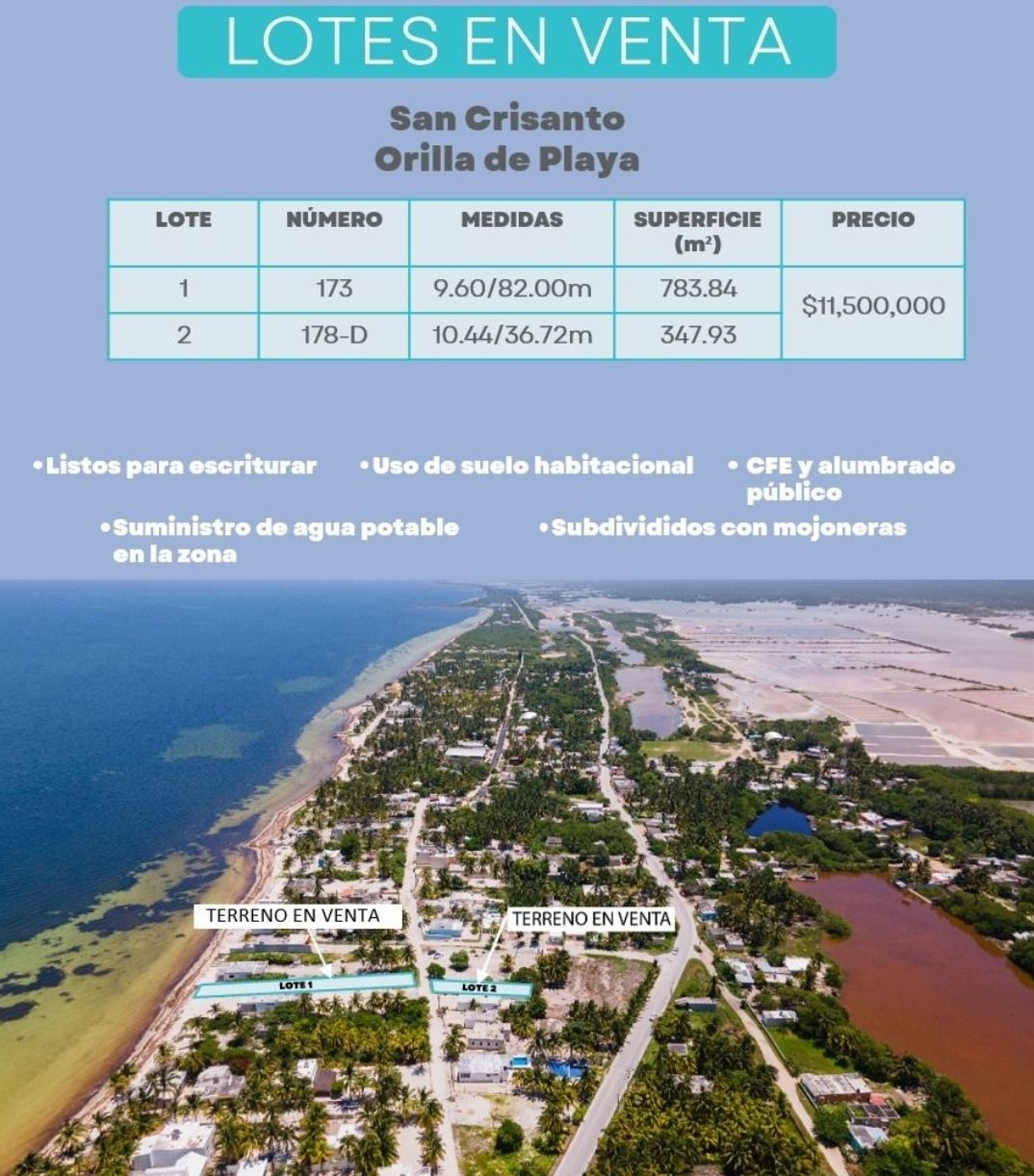 Información de los terrenos