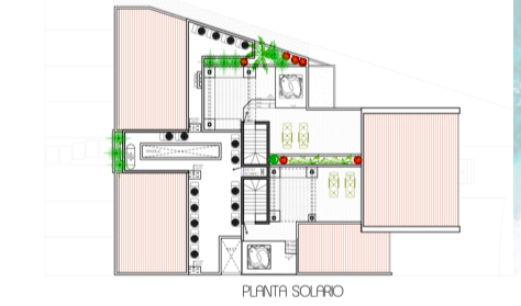 8 de 8: Distribución solario