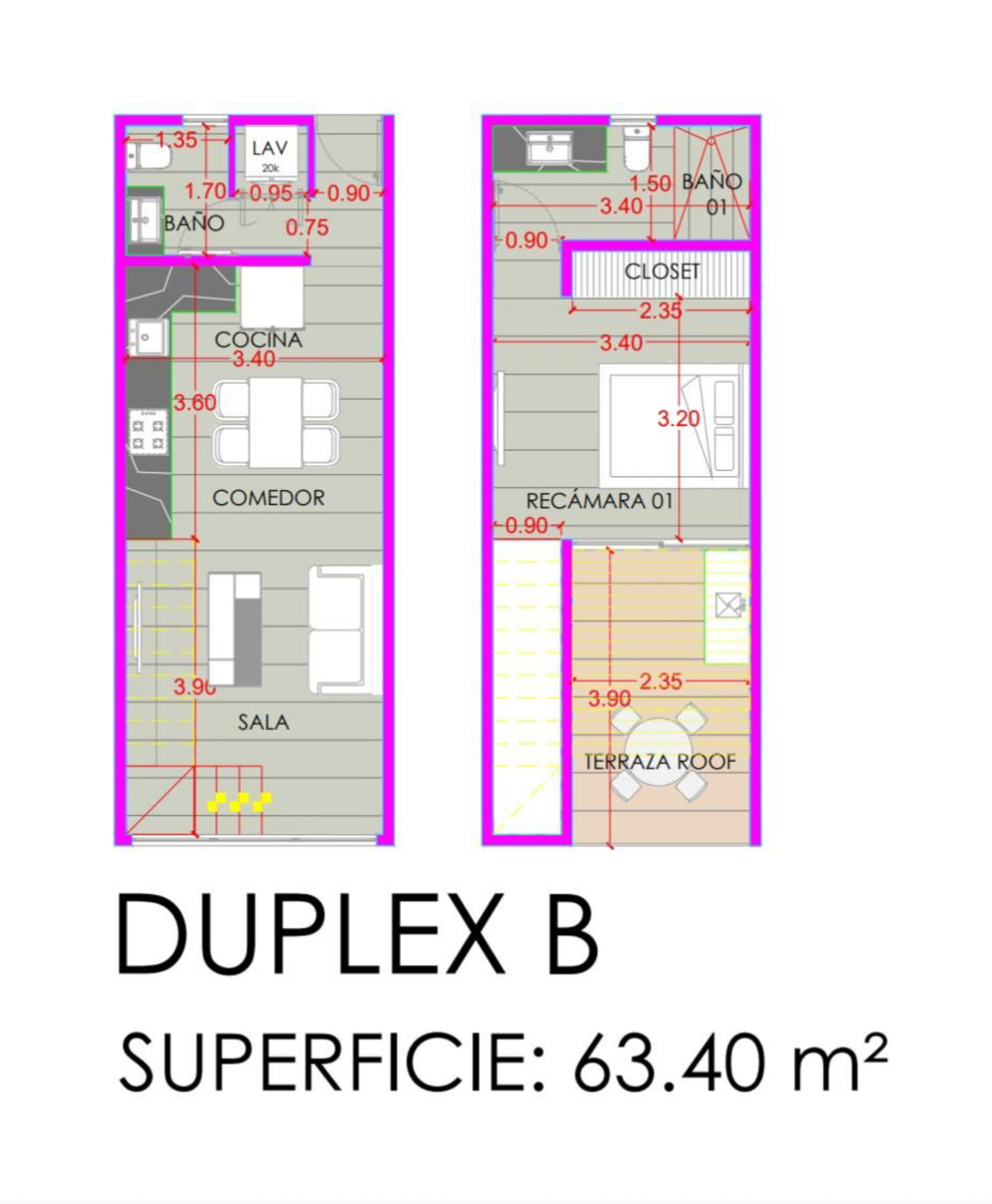 32 de 33