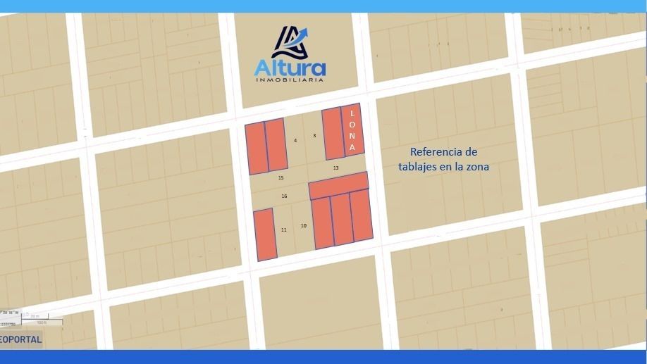 3 de 12: Disponibilidad  jul 2025