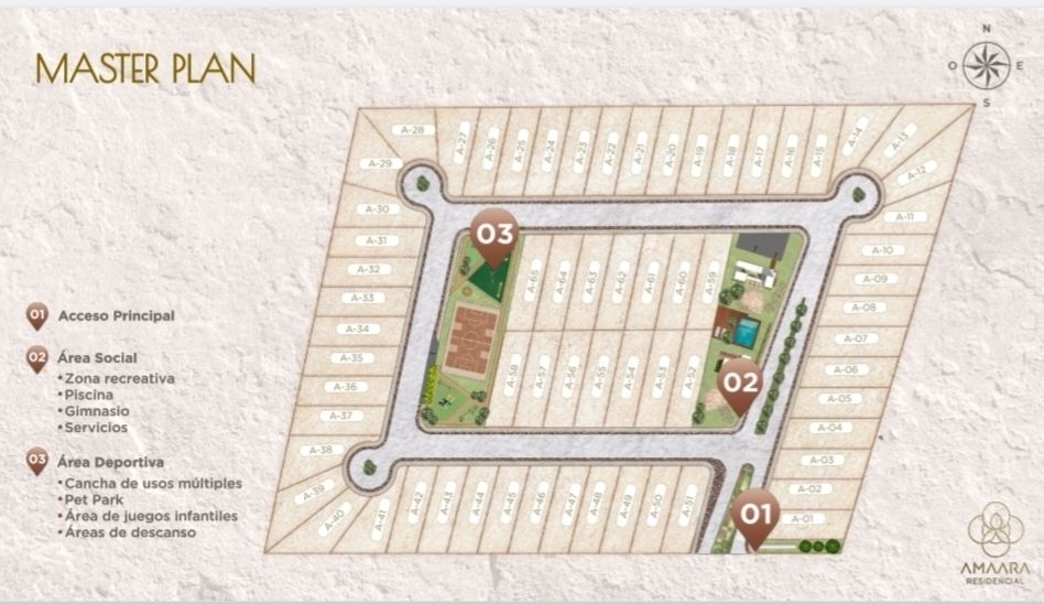 4 of 12: Máster Plan