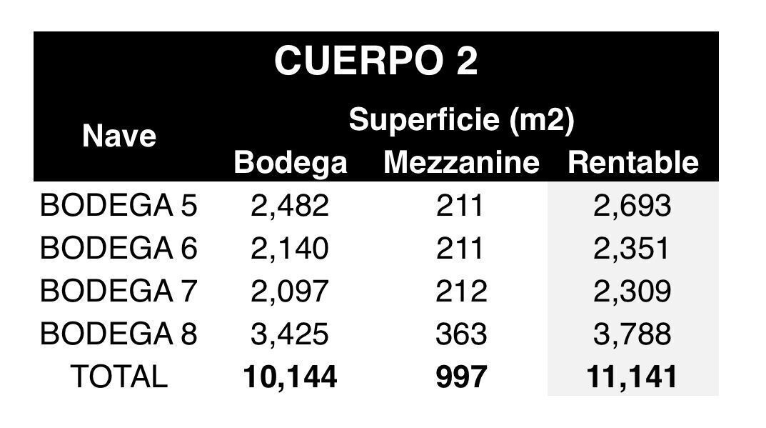 4 de 7