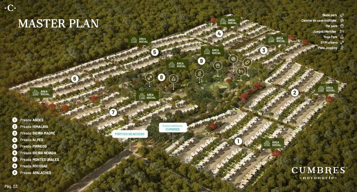 3 de 14: Masterplan Cumbres Novonorte