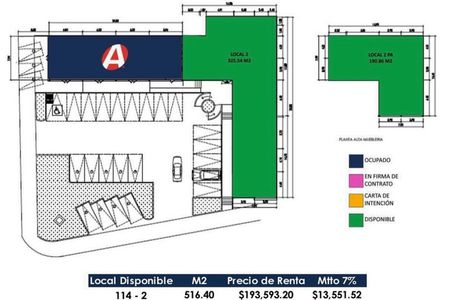 Local comercial en Renta, 516.40 M2, Av. Paseo de los Leones.- $193,593 +iva
