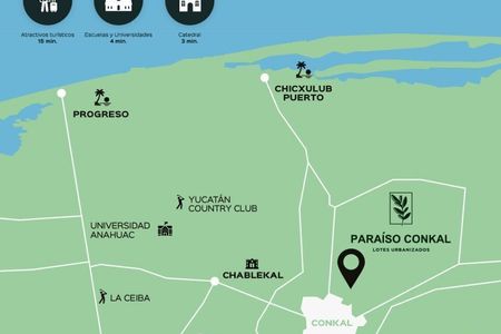Terreno en venta en Conkal, Yucatán