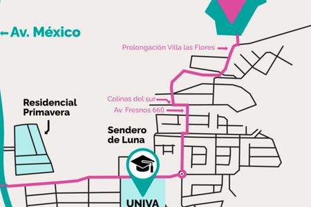 Terrenos residenciales en Puerto Vallarta