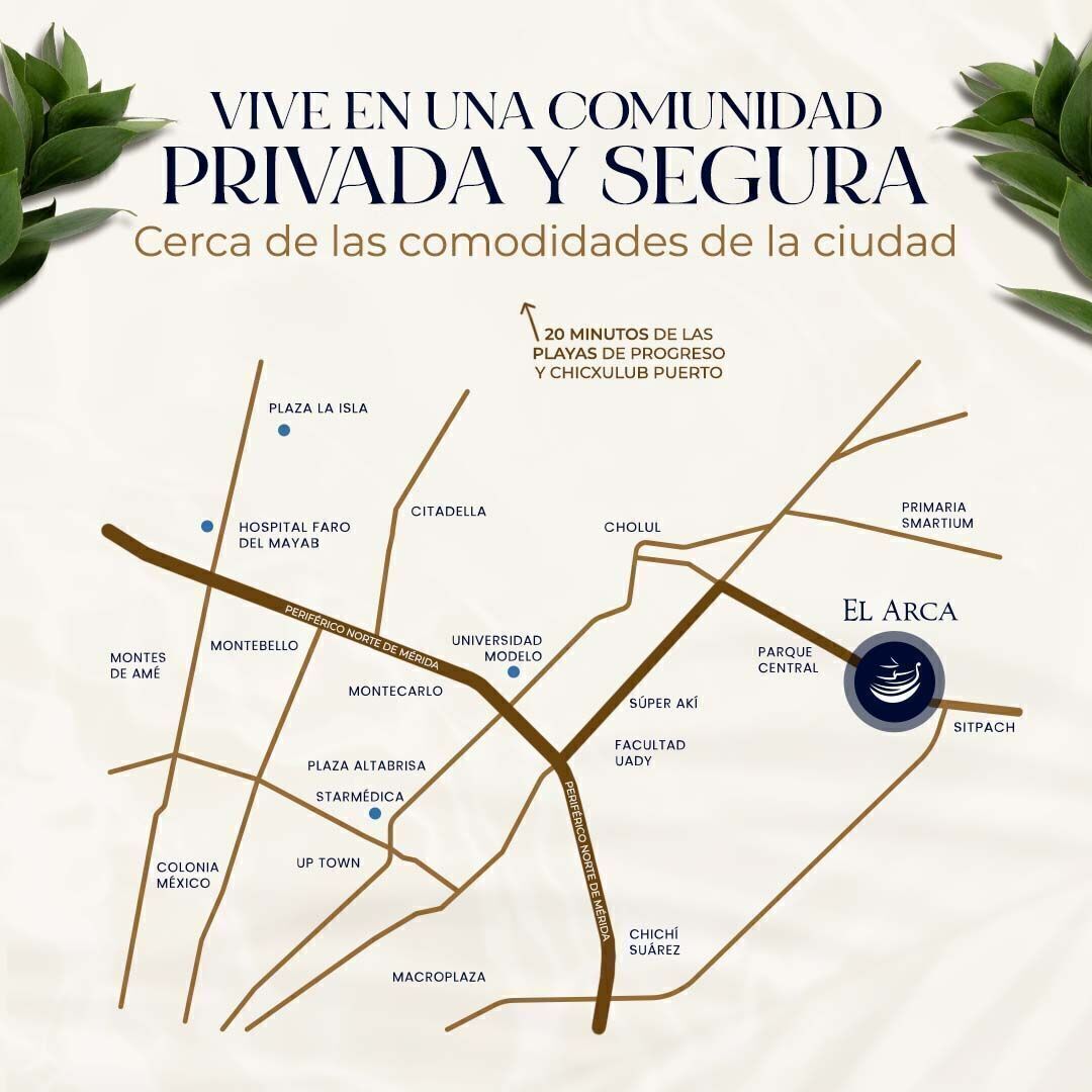 27 de 27: UBICACION