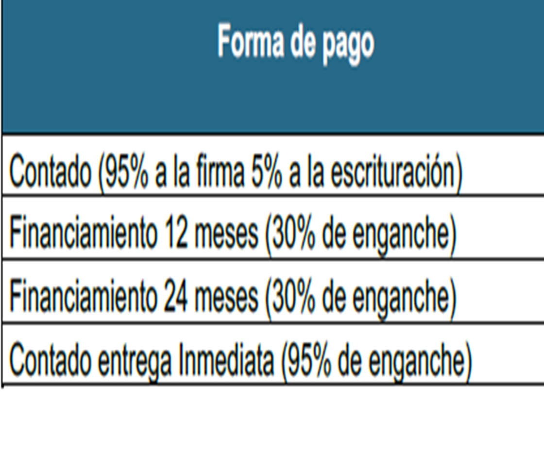 12 de 12: Venta terreno industrial  500 m2 Norponiente Querétaro