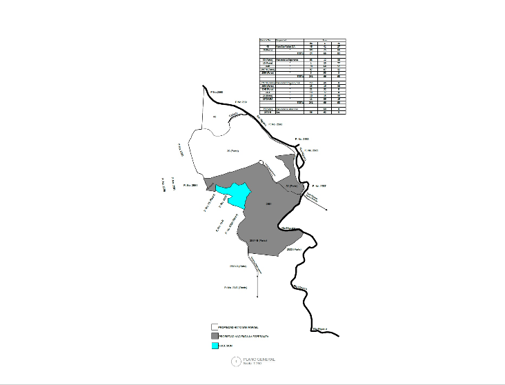 Terrenos en Venta El Higüero, Santo Domingo