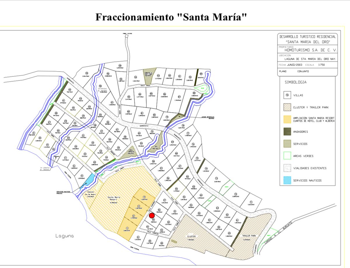 PLANO DEL DESARROLLO