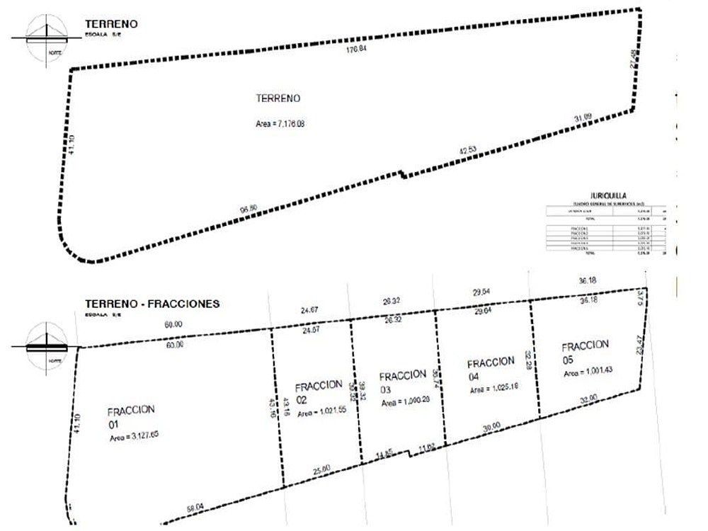 Lote comercial em Jurica Tolimán, Querétaro, foto 8 de 11