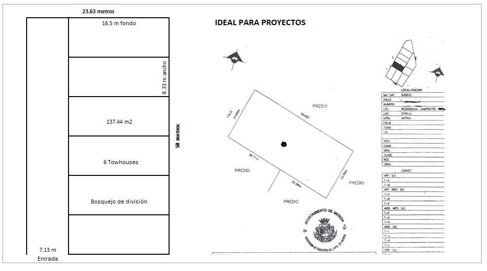9 de 13: Idea de proyecto