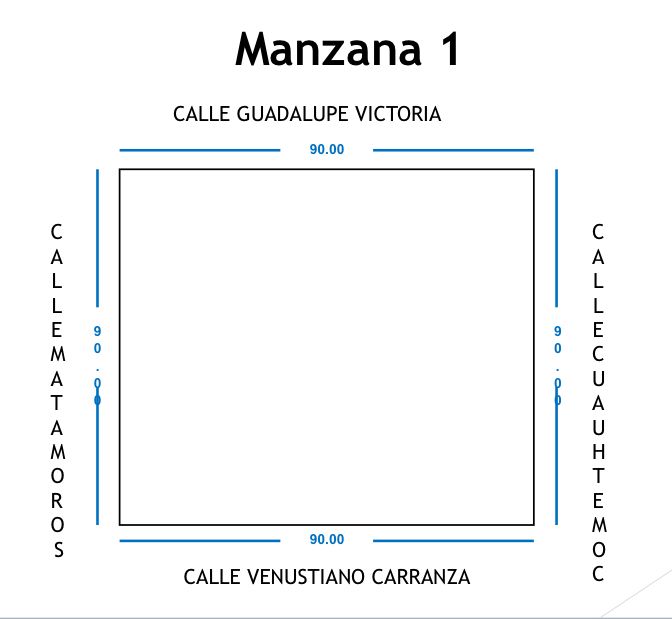 3 de 5