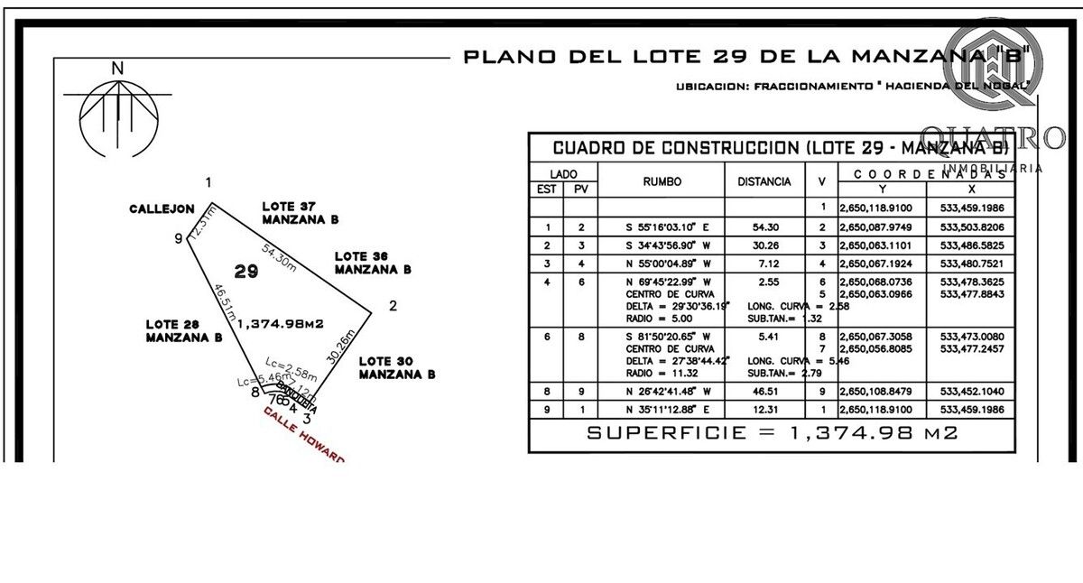 2 de 7