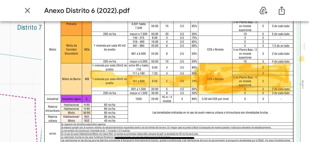 Imagen 9 de 10