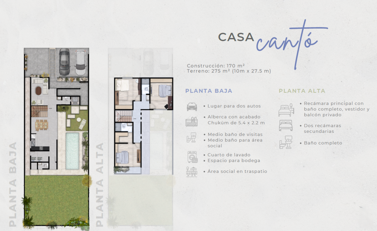 20 de 24: PLANTA DE DISTRIBUCION