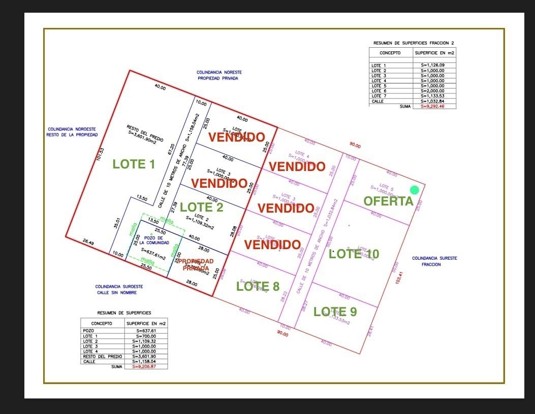 2 of 7: Mapa