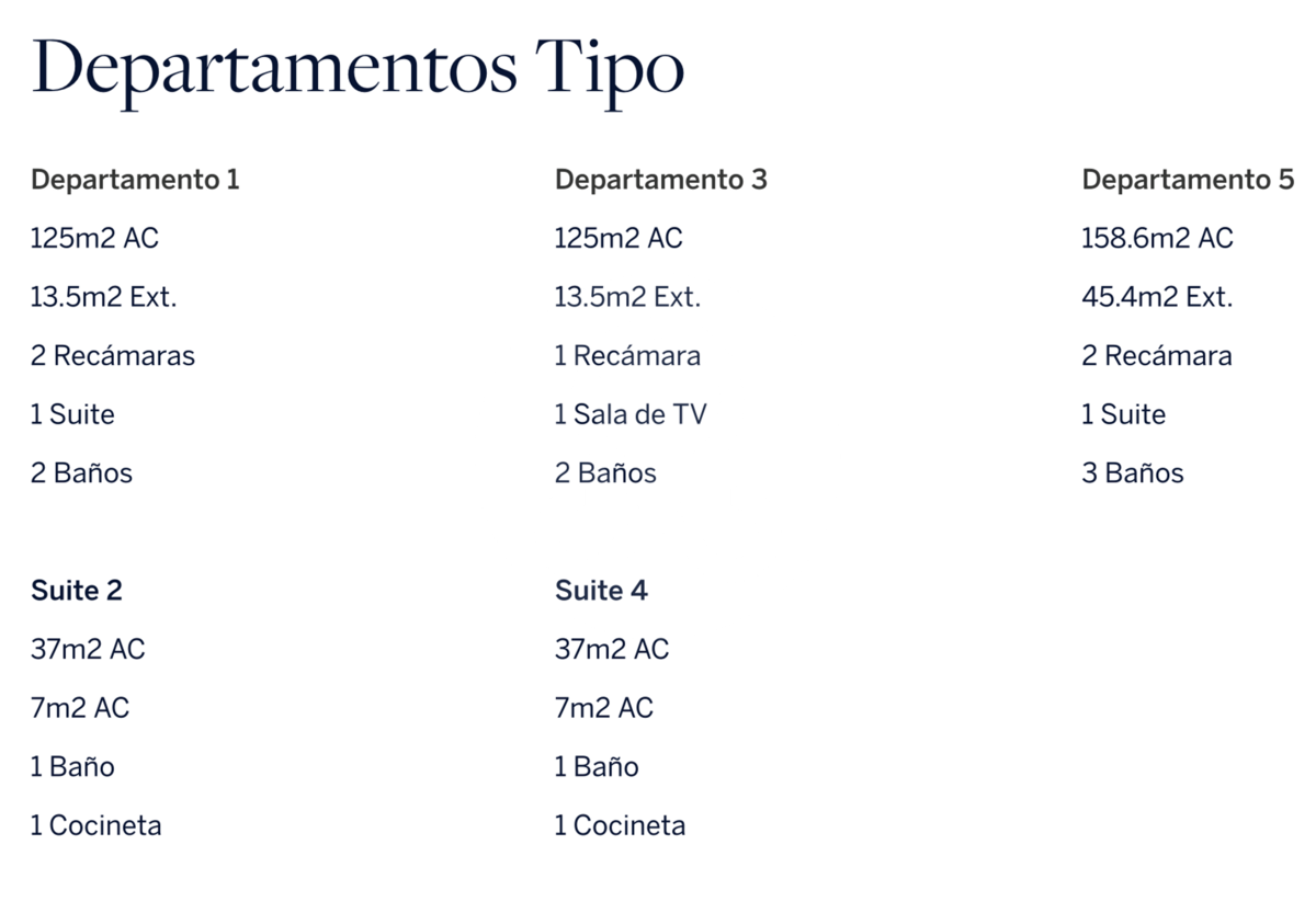 17 de 28