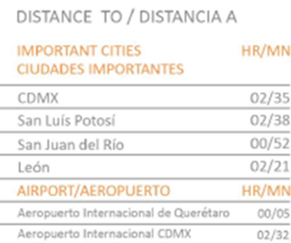 10 de 13: Renta nave 14,500 m2, Aeropuerto El Marques, Querétaro