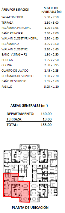 22 de 23