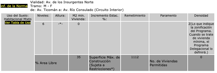4 de 17