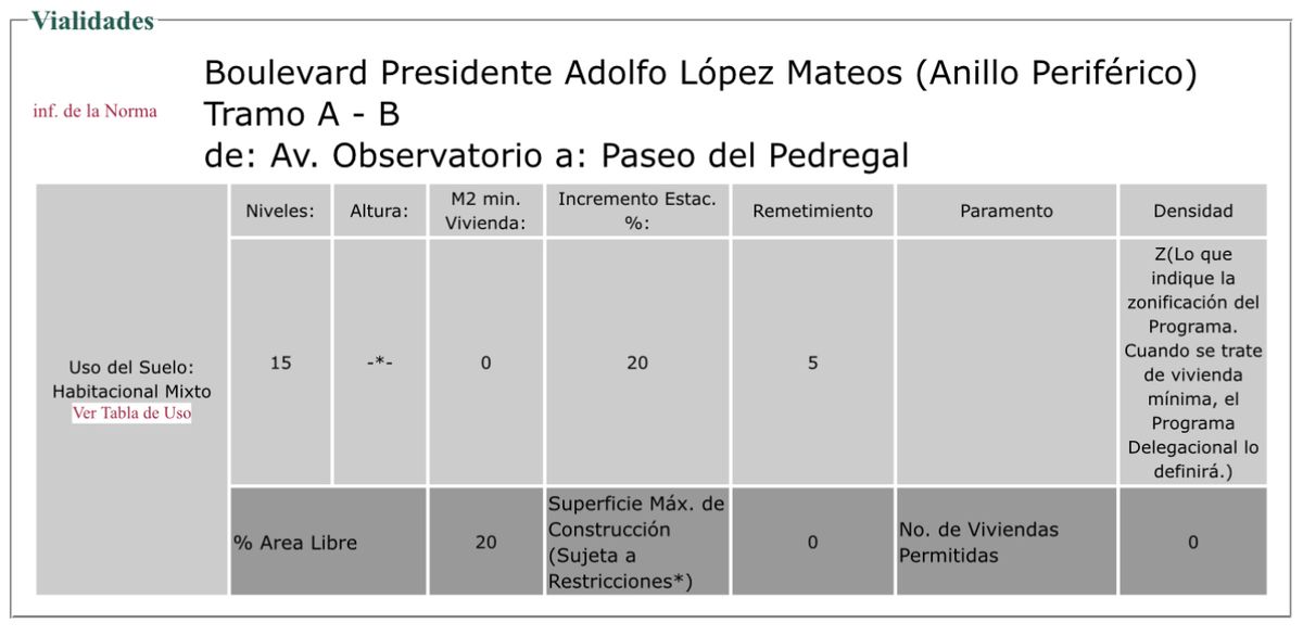 2 de 2