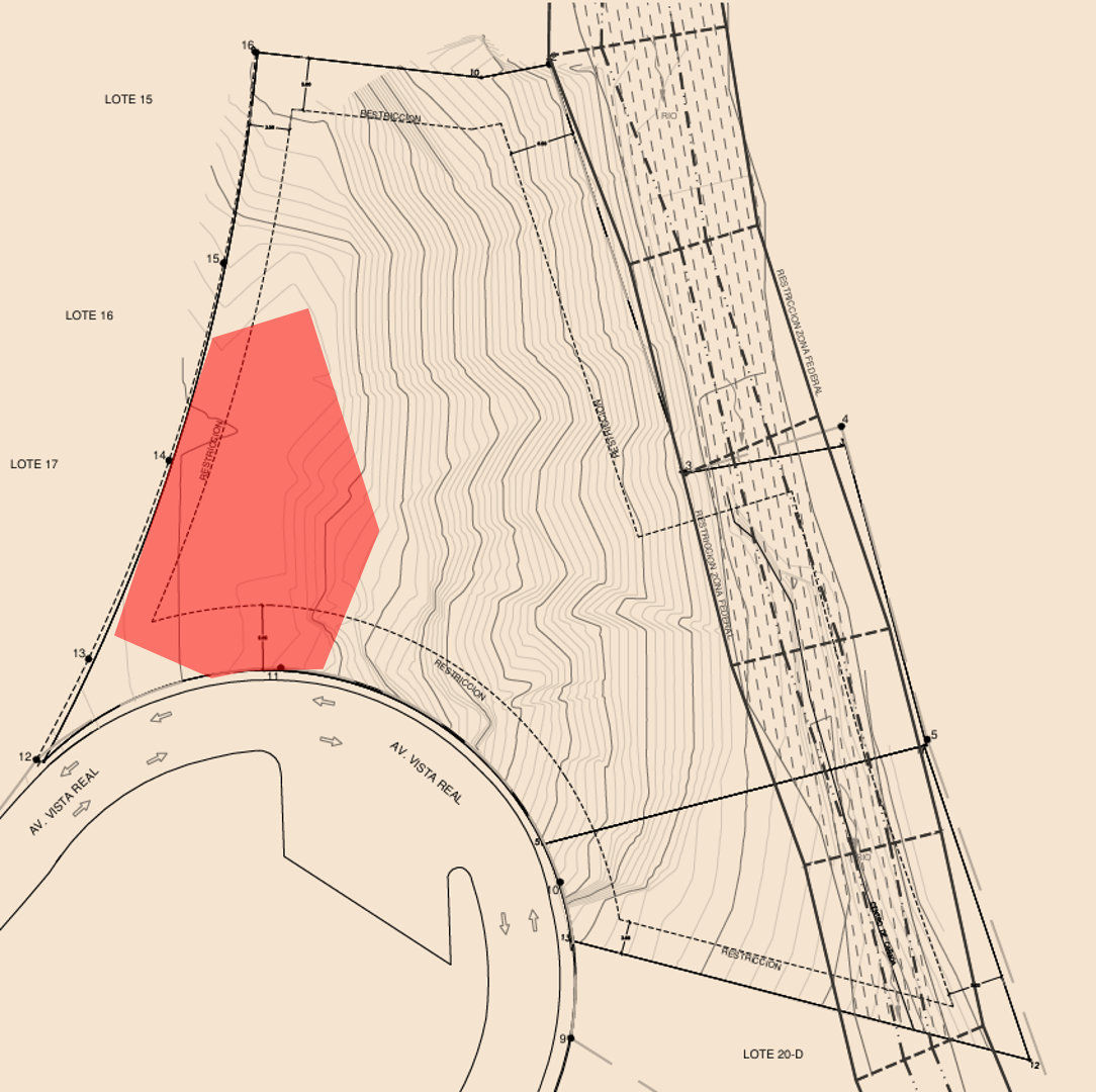 topografico