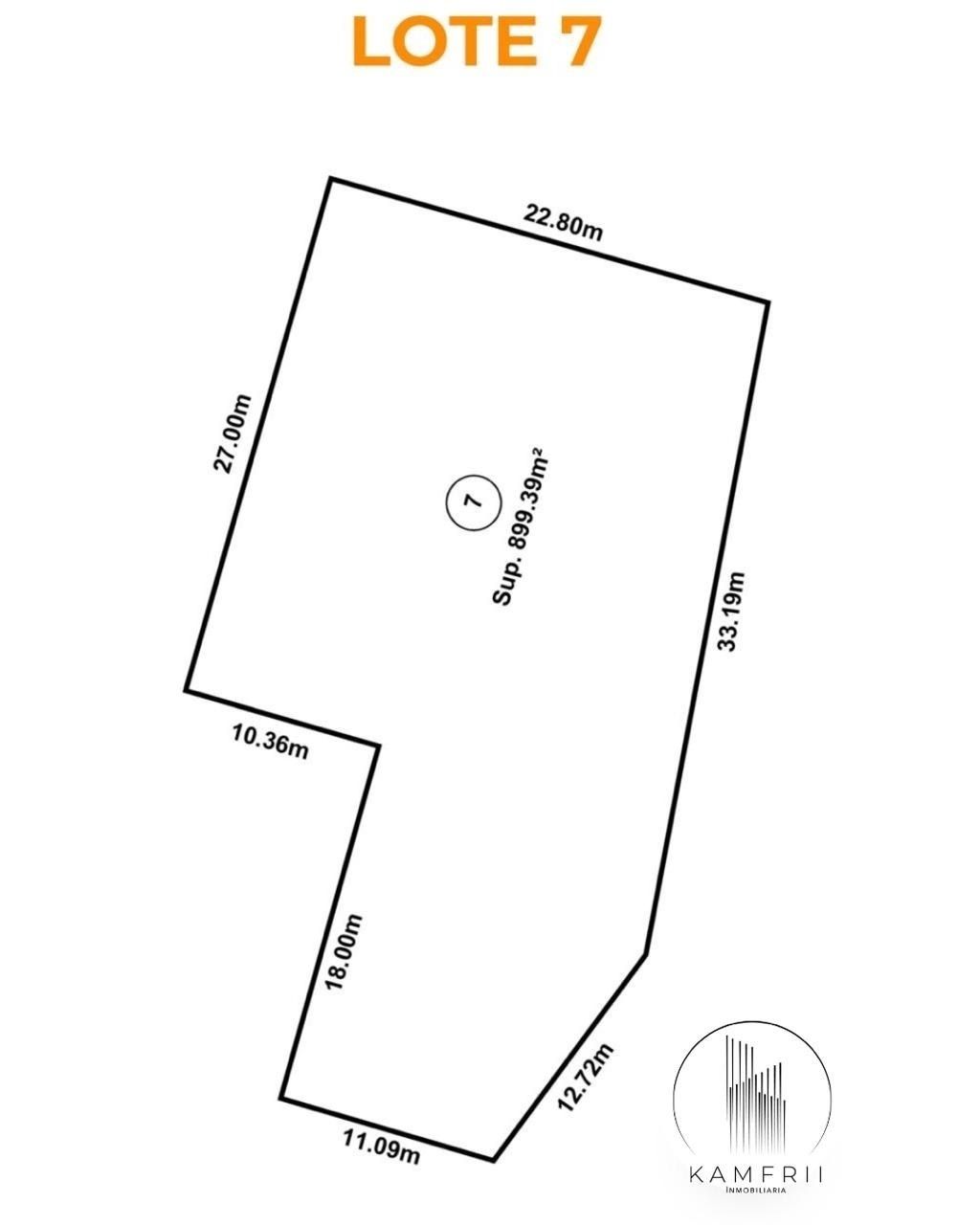 Take advantage and acquire your industrial land within Spring Park (The sale) - foto 1