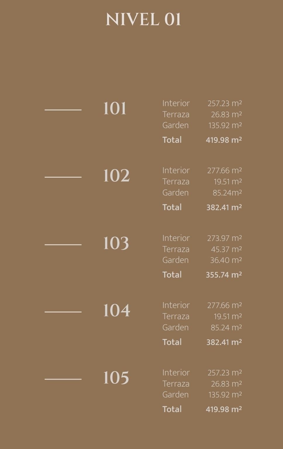 13 de 18