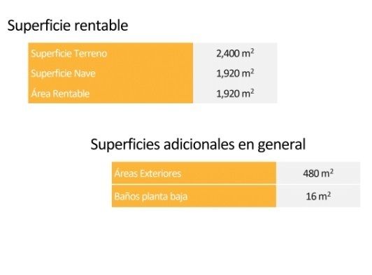 4 de 6