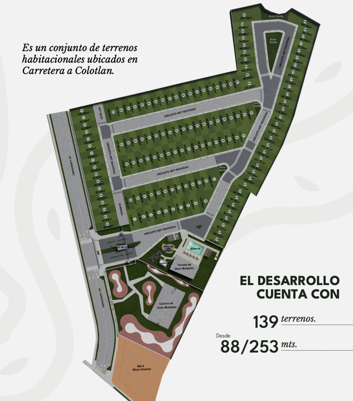 Terrenos en Venta dentro de Coto Residencial en Zapopan, Jalisco