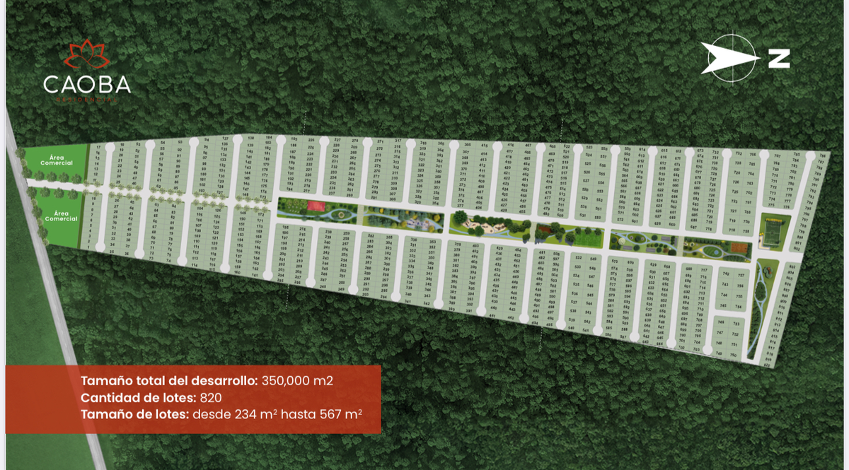 1 of 10: MASTER PLAN