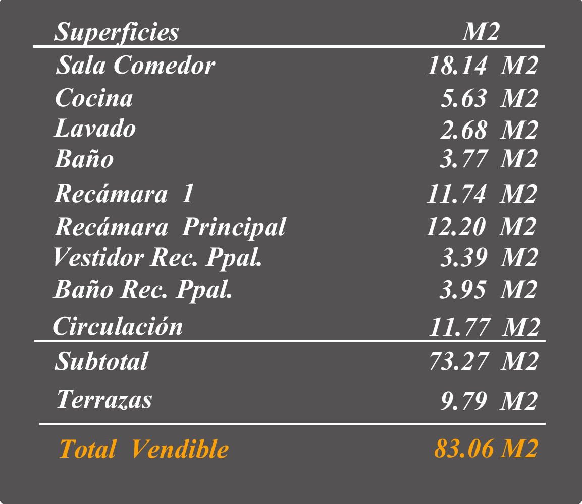 2 de 6
