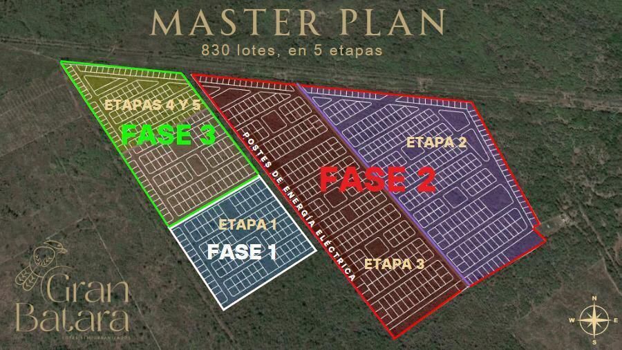 3 of 7: Por ahora solamente se vende la etapa 1