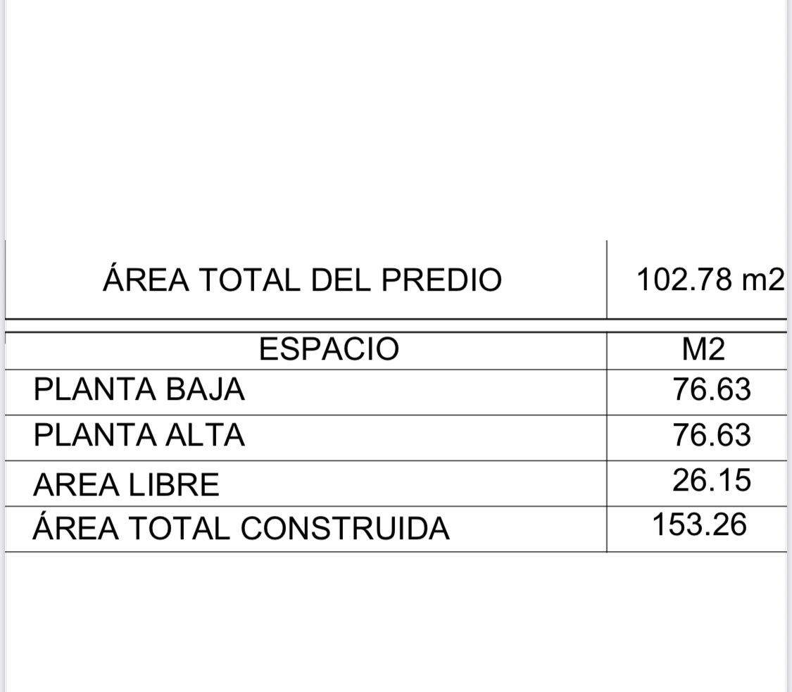 29 de 29