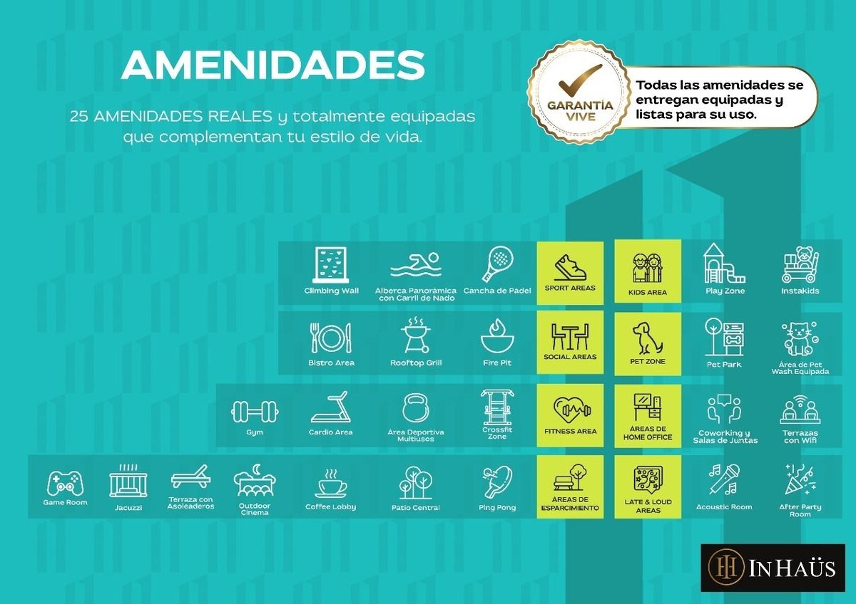2 de 20