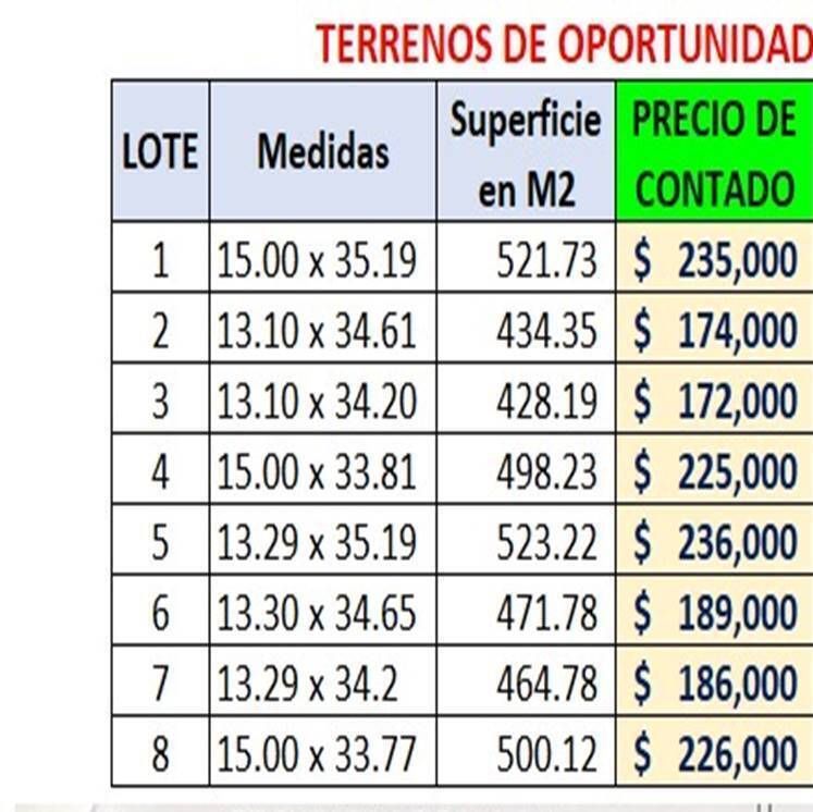 3 de 24