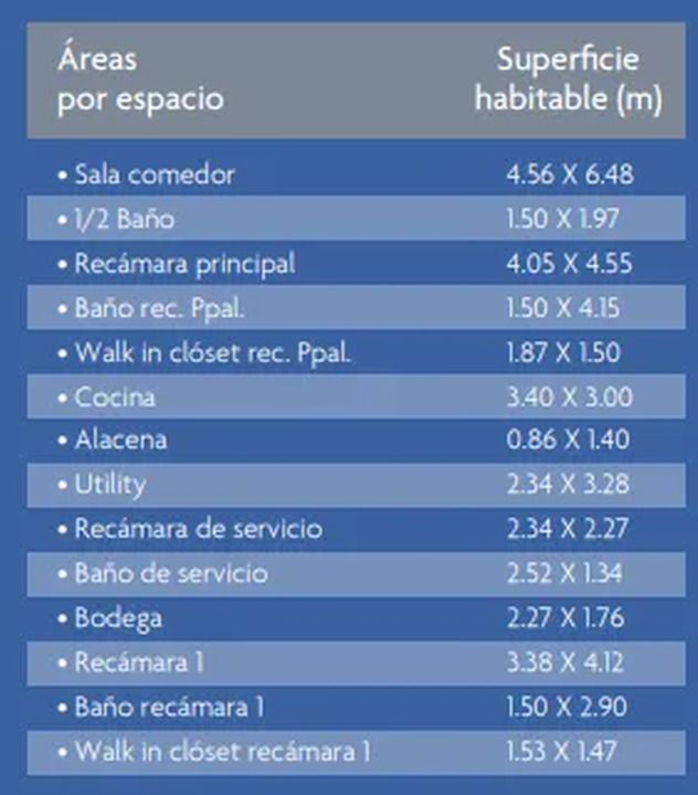 15 de 24