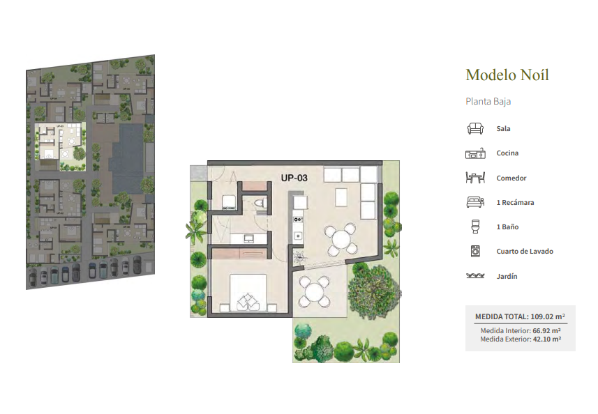 5 of 9: Modelo Noíl