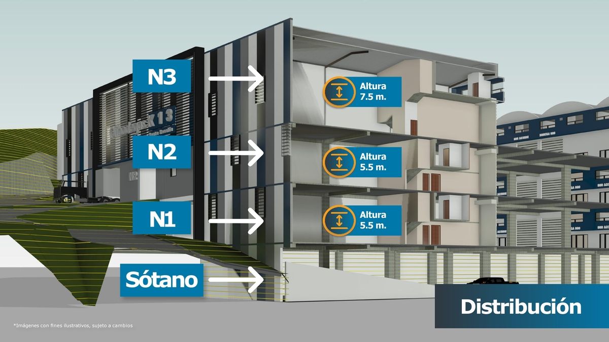 2 de 9
