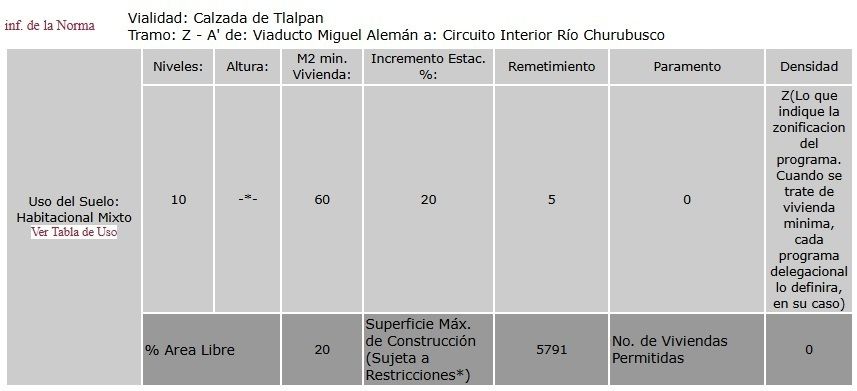 4 de 4