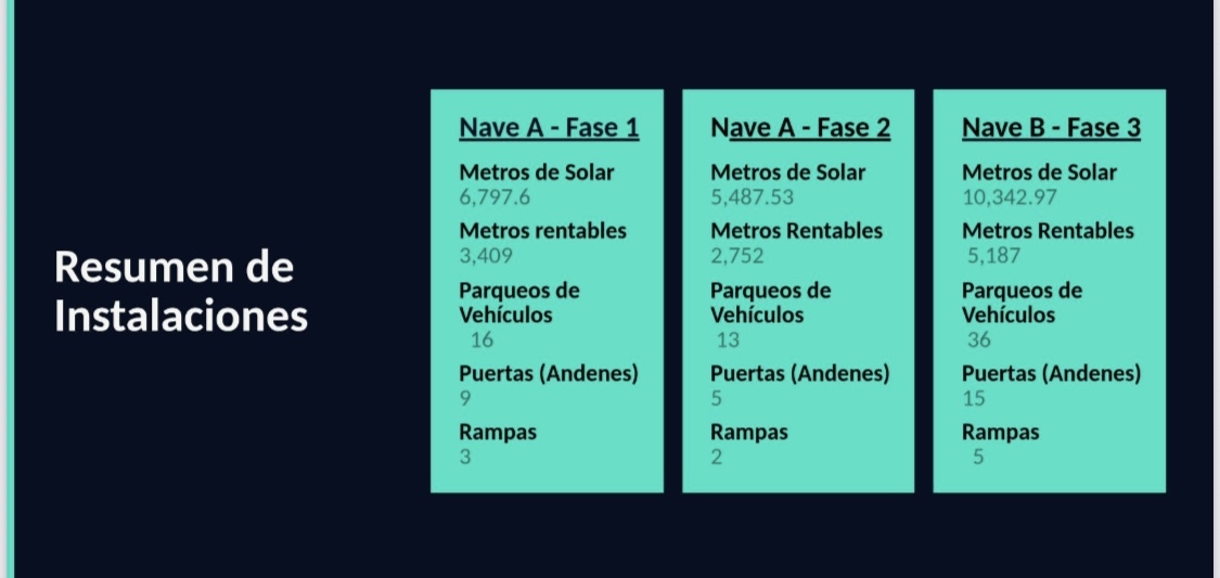 33 de 34
