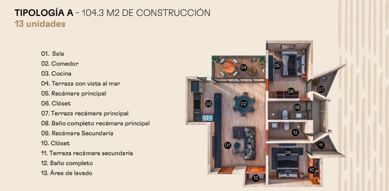 14 de 28
