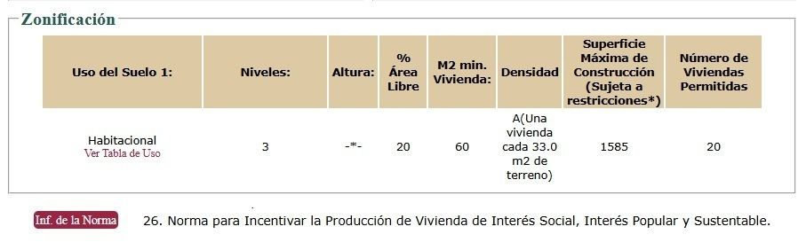 4 de 4