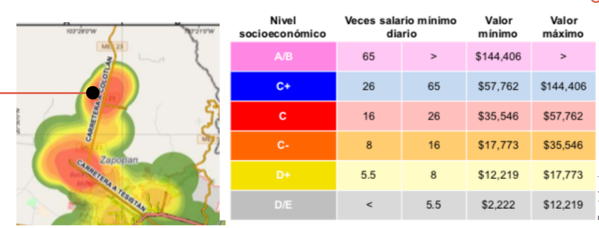 3 de 5