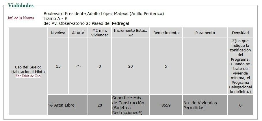 4 de 4