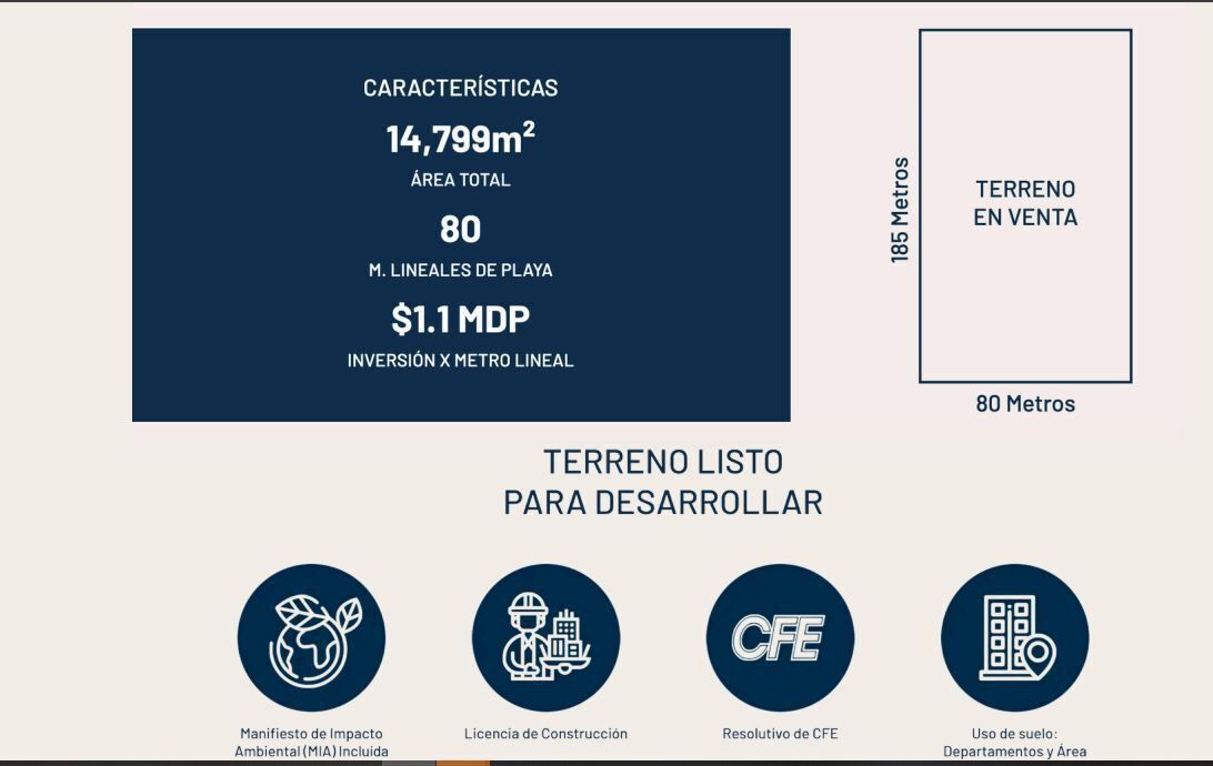 1 de 2
