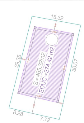 2 de 5