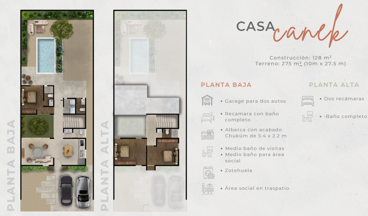 6 de 15: PLANTA DISTRIBUCION