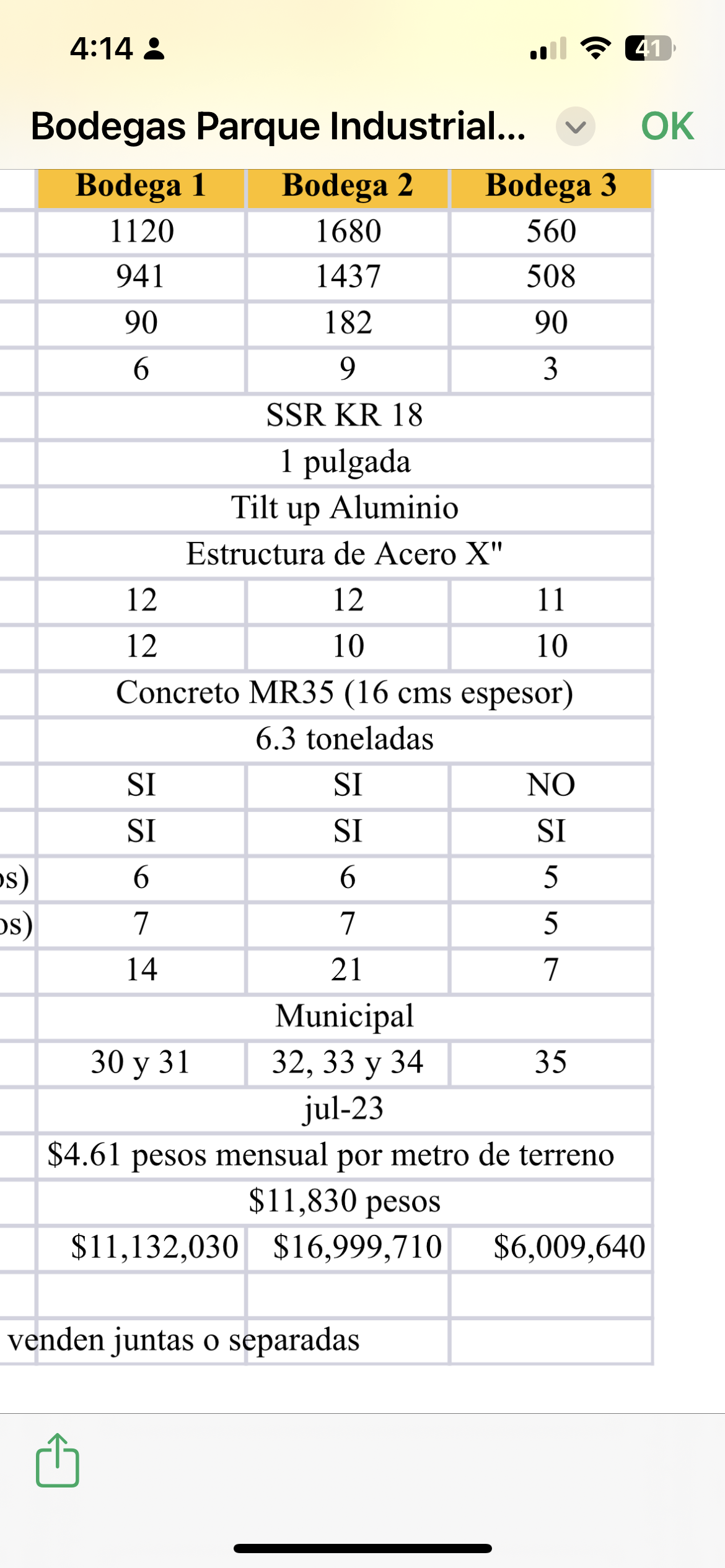 5 de 14